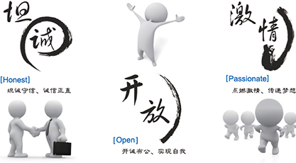 坦誠(chéng)、開(kāi)放、激情
